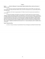 5. Market for Registrants Common Equity, Related Stockholder Matters and Issuer Purchases of Equity Securities