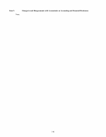9. Changes in and Disagreements with Accountants on Accounting and Financial Disclosure