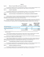 10. Directors, Executive Officers and Corporate Governance