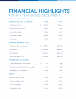 Financial Highlight