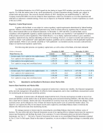 7A. Quantitative and Qualitative Disclosures about Market Risk