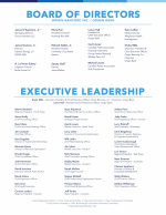 Board of Directors